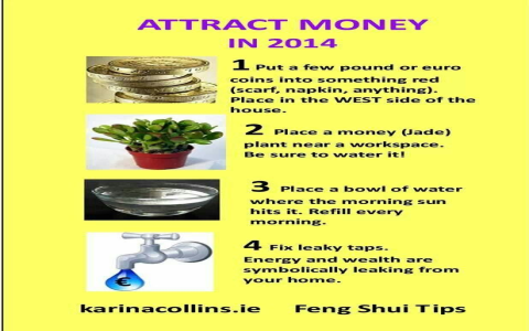 Wealth Position Feng Shui Unveiled： The Way to Make Wealth Luck Rise Step by Step