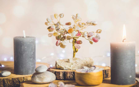 Wealth Position Feng Shui： Opening the Feng Shui Channel for the Continuous Flow of Wealth