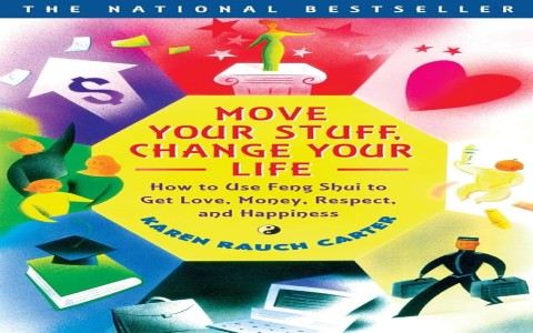 Feng Shui of Wealth Position： The Secret to Lighting up the Light of Family Wealth