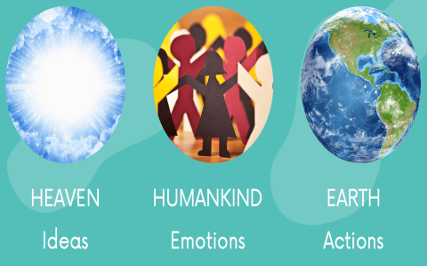 Optimizing Feng Shui with Toy Energy Mapping: A Deep Dive into the Nine Palaces