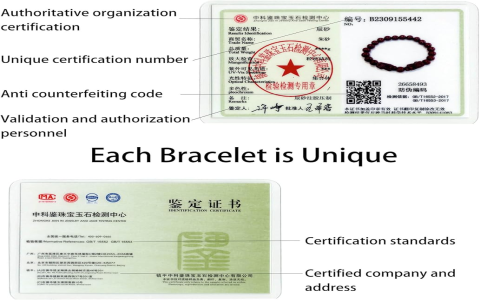 Exploring the influence of Pixiu culture on the feng shui effects and characteristics of bracelets, pendants, and ornaments in different regions