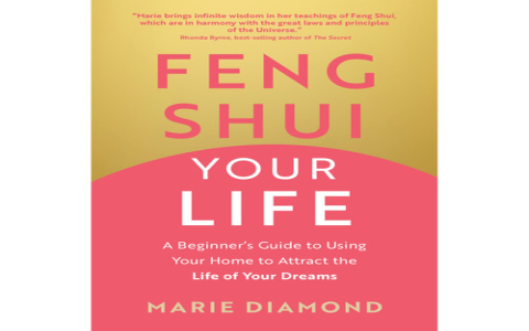 Revolutionize Your Space with Elephant Feng Shui: A Scientific Guide