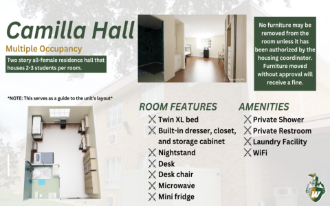 The Power of Feng Shui in Dormitory: Enhancing Social Activities and Interpersonal Relationships